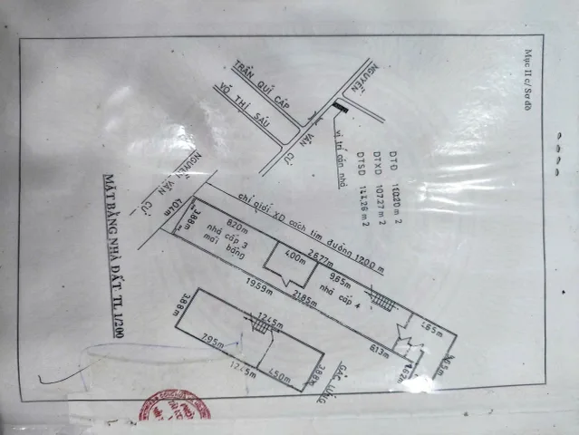 Bất động sản tại Đắk Lắk - ảnh 1