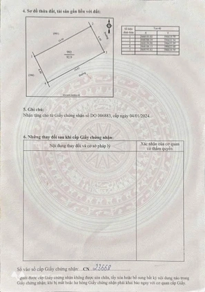 Bất động sản tại Nghệ An - ảnh 1