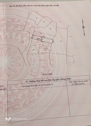 Bất động sản tại Ninh Thuận - ảnh 1