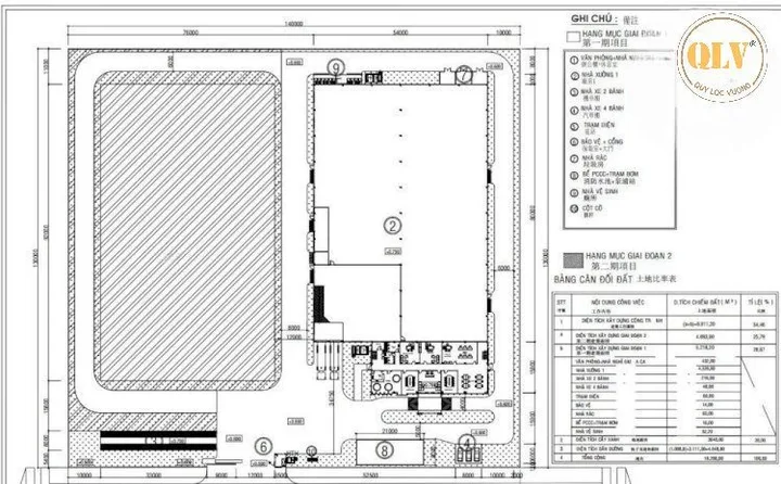 Bất động sản tại Bình Dương - ảnh 1