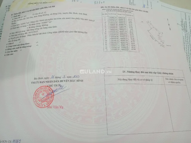 Bất động sản tại Lâm Đồng - ảnh 1