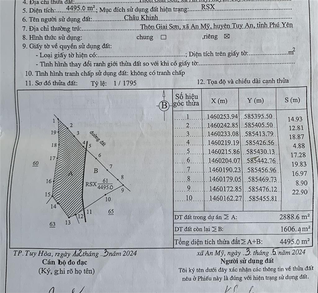 Bất động sản tại Phú Yên - ảnh 1