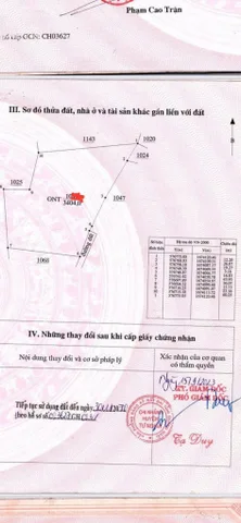 Bất động sản tại Quảng Ngãi - ảnh 1