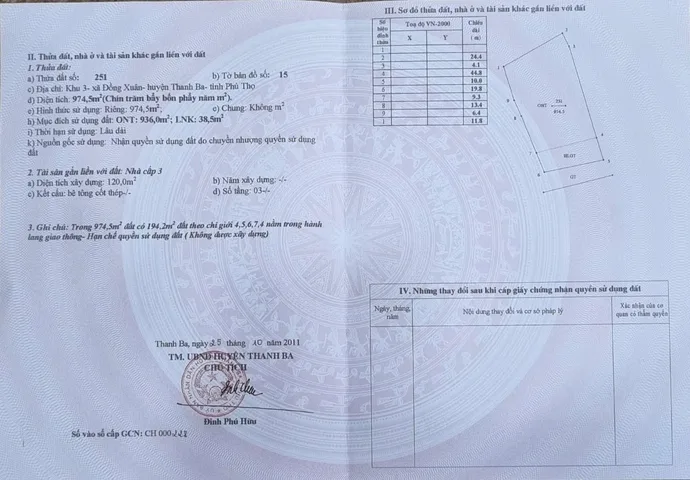 Bất động sản tại Phú Thọ - ảnh 1