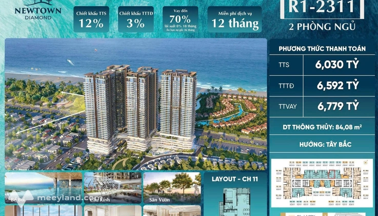 Bất động sản tại Đà Nẵng - ảnh 1