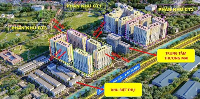 Bất động sản tại Bắc Giang - ảnh 1