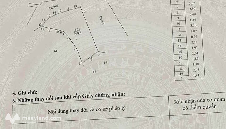 Bất động sản tại Cao Bằng - ảnh 1