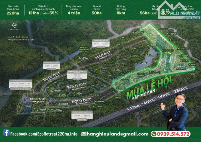 Bất động sản tại Long An - ảnh 1