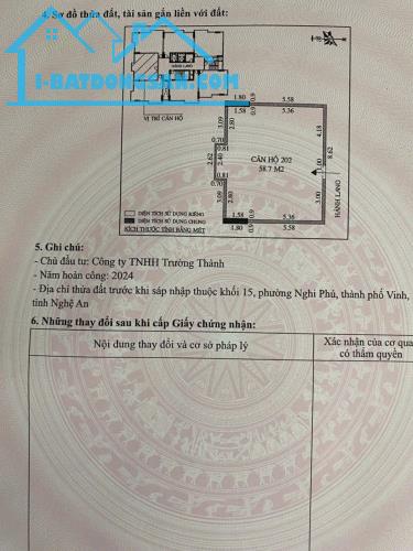 Bất động sản tại Nghệ An - ảnh 1