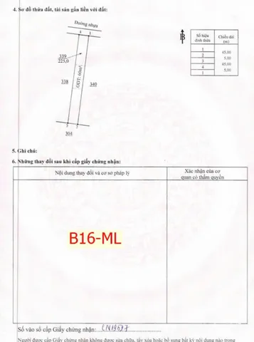 Bất động sản tại Bình Phước - ảnh 1