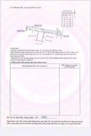 Bất động sản tại Hải Phòng - ảnh 1