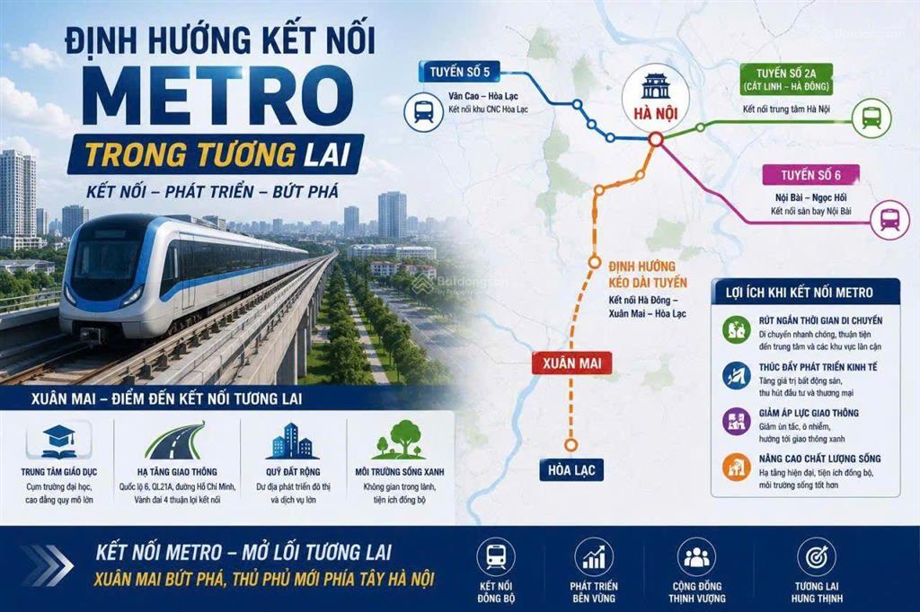 Bất động sản tại Hà Nội - ảnh 1
