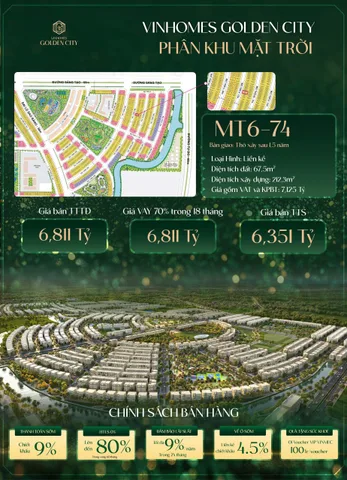 Bất động sản tại Hải Phòng - ảnh 1