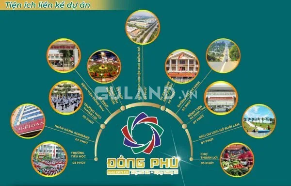 Bất động sản tại Bình Phước - ảnh 1