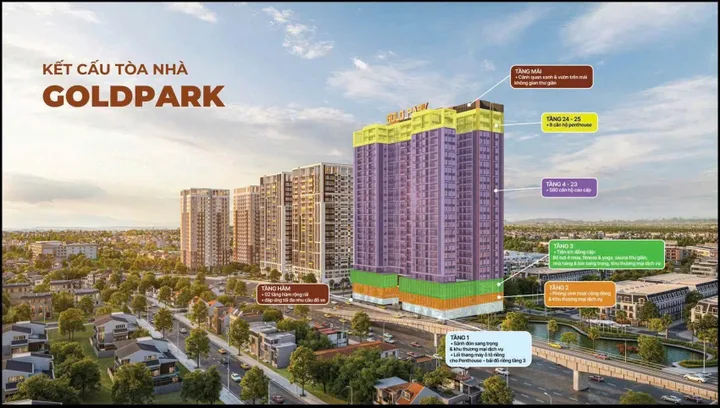 Bất động sản tại Bắc Giang - ảnh 1