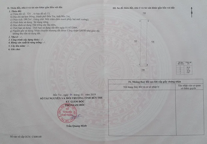 Bất động sản tại Vĩnh Long - ảnh 1