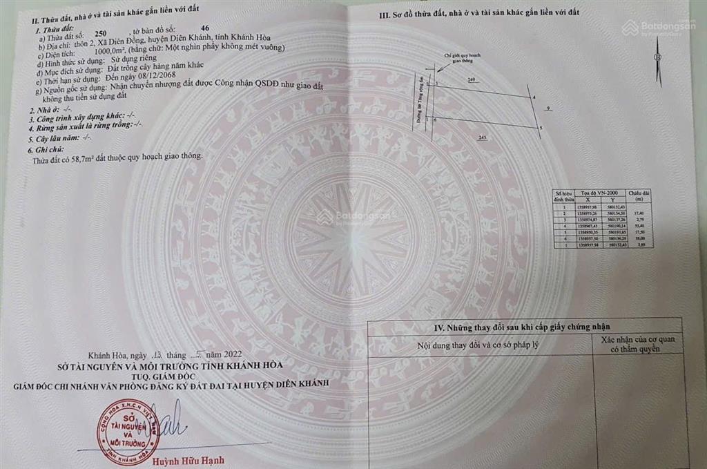 Bất động sản tại Khánh Hòa - ảnh 1