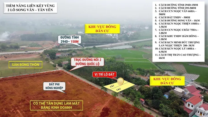 Bất động sản tại Bắc Giang - ảnh 1