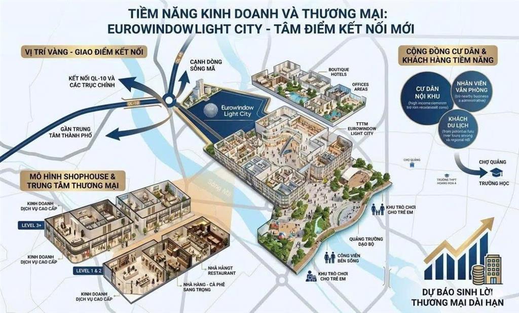 Bất động sản tại Gia Lai - ảnh 1