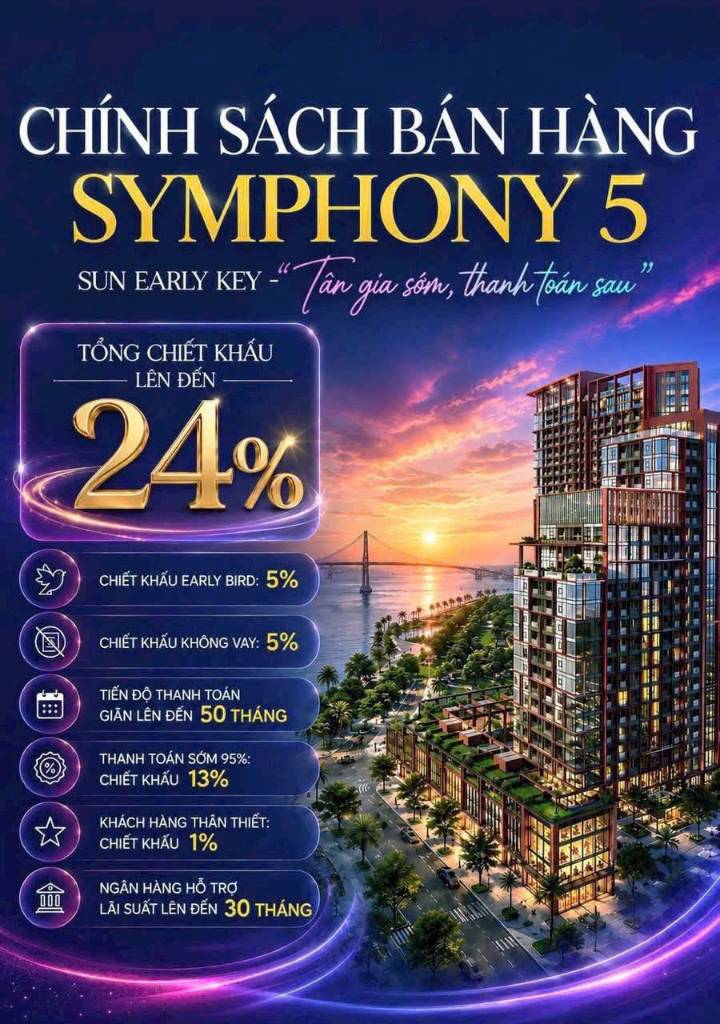 Bất động sản tại Đà Nẵng - ảnh 1