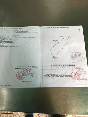 Bất động sản tại An Giang - ảnh 1