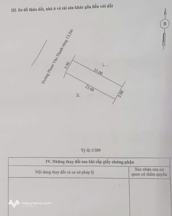 Bất động sản tại Thừa Thiên Huế - ảnh 1