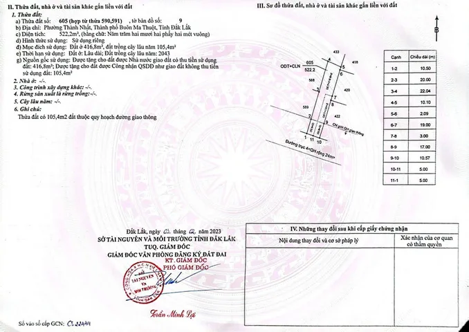 Bất động sản tại Đắk Lắk - ảnh 1
