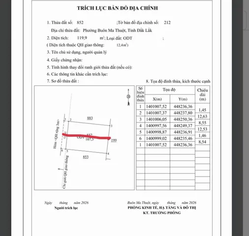 Bất động sản tại Đắk Lắk - ảnh 1