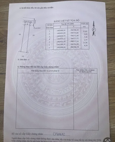 Bất động sản tại Khánh Hòa - ảnh 1