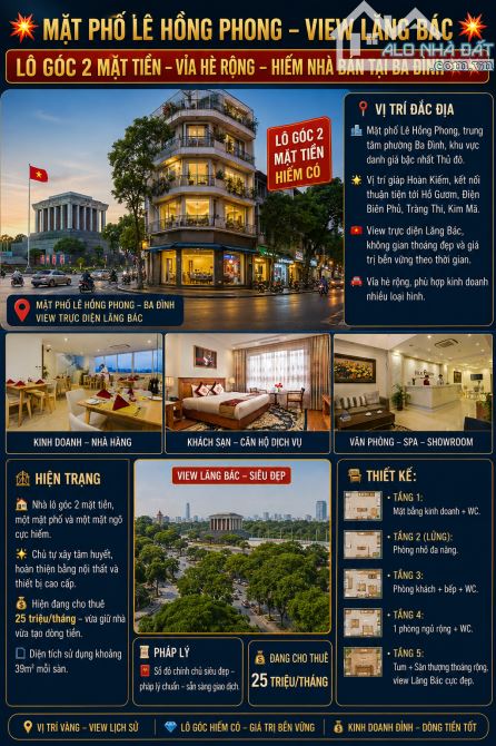 Bất động sản tại Điện Biên - ảnh 1