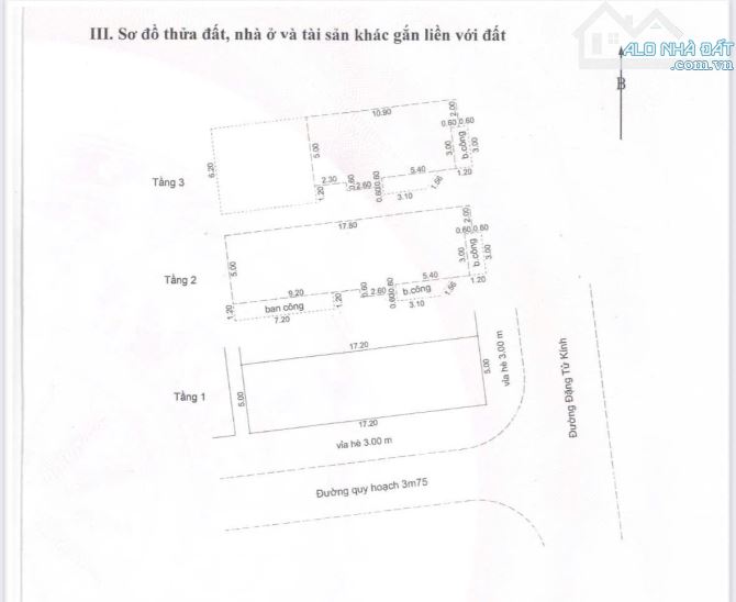 Bất động sản tại Đà Nẵng - ảnh 1