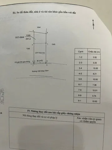 Bất động sản tại Đắk Lắk - ảnh 1