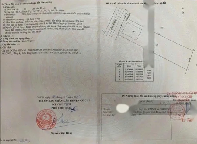 Bất động sản tại TP. Hồ Chí Minh - ảnh 1
