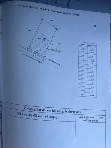 Bất động sản tại Đắk Lắk - ảnh 1
