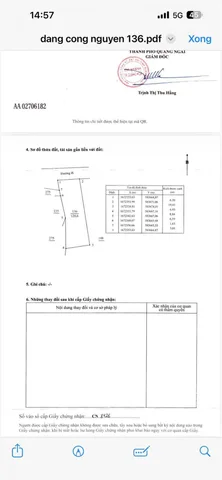 Bất động sản tại Quảng Ngãi - ảnh 1