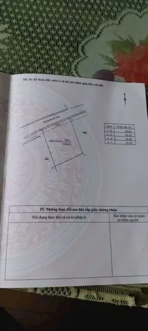 Bất động sản tại Đắk Lắk - ảnh 1