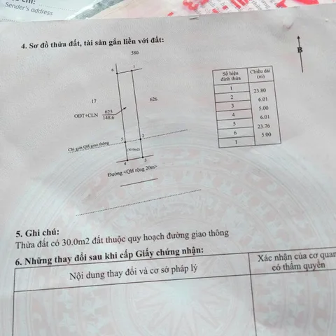 Bất động sản tại Đắk Lắk - ảnh 1