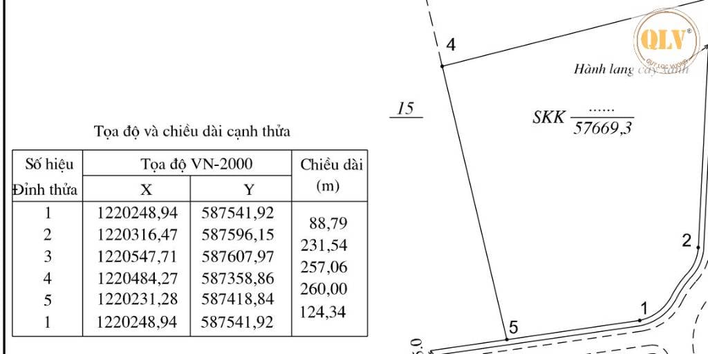 Bất động sản tại Tây Ninh - ảnh 1