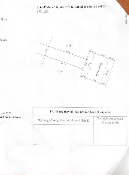 Bất động sản tại Hải Phòng - ảnh 1