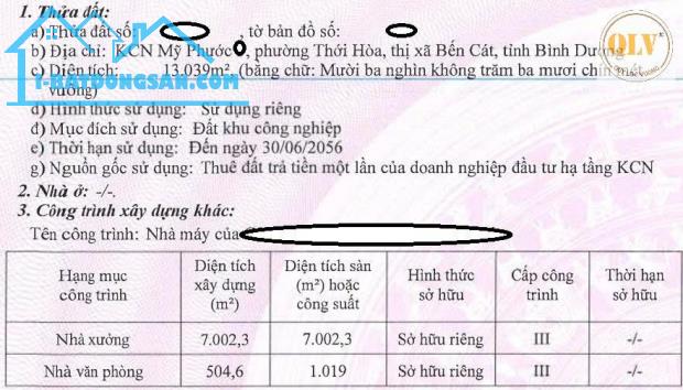 Bất động sản tại Bình Dương - ảnh 1
