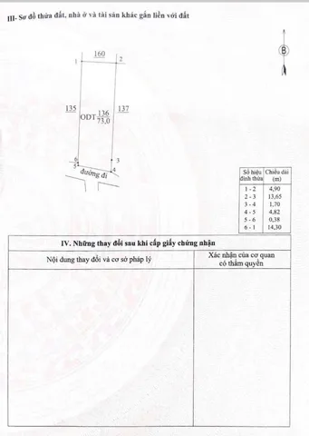 Bất động sản tại Quảng Ngãi - ảnh 1