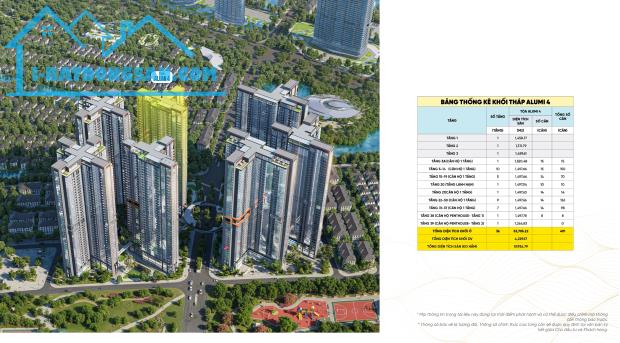 Bất động sản tại Hưng Yên - ảnh 1