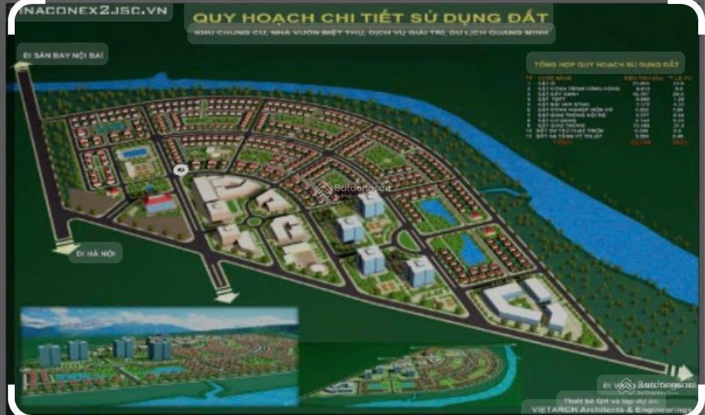 Bất động sản tại Hà Nội - ảnh 1