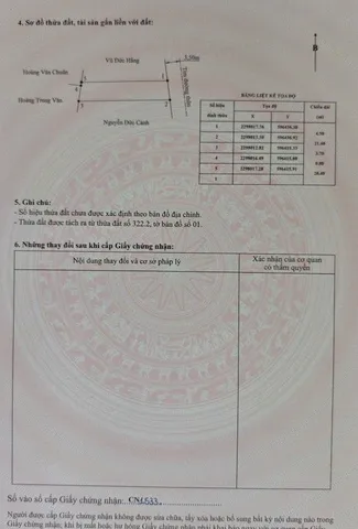 Bất động sản tại Hải Phòng - ảnh 1