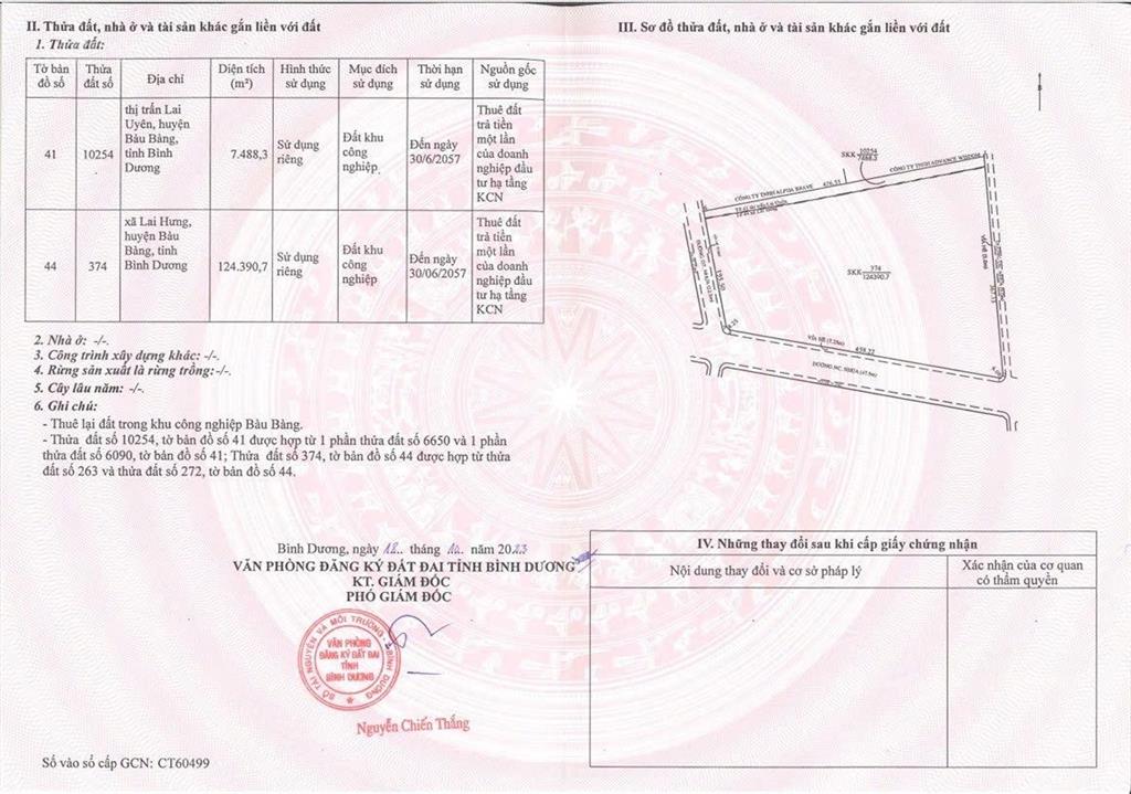 Bất động sản tại Bình Phước - ảnh 1