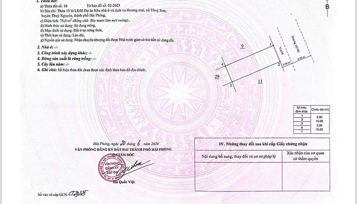 Bất động sản tại Hải Phòng - ảnh 1