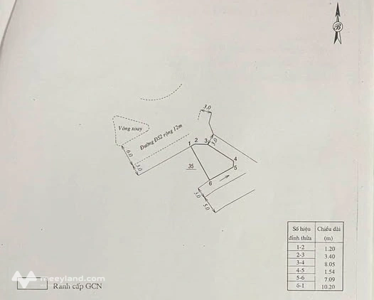 Bất động sản tại Bình Định - ảnh 1