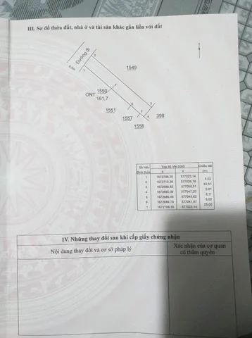 Bất động sản tại Quảng Ngãi - ảnh 1