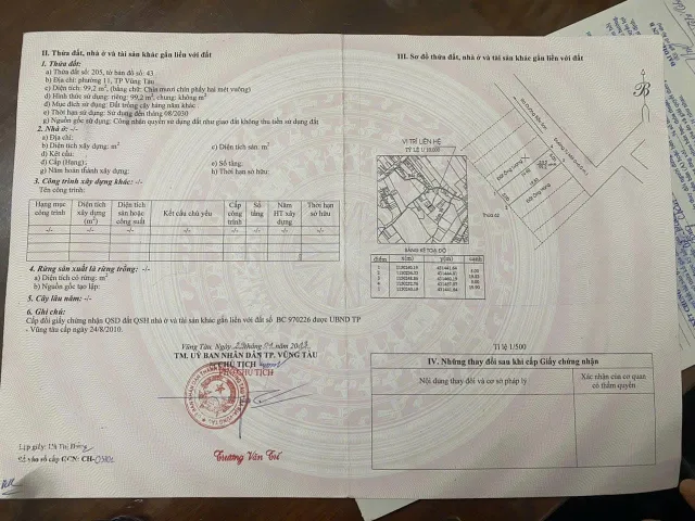 Bất động sản tại Bà Rịa - Vũng Tàu - ảnh 1