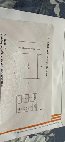 Bất động sản tại Đắk Lắk - ảnh 1